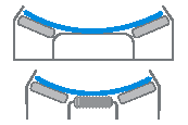 Conventional Trough