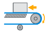 Conveyor with Accumulation