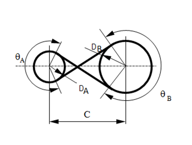 Tool cross drive