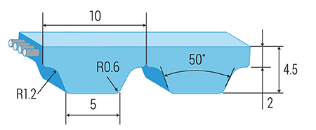 ATL10 Steel Linear