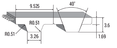 L Pitch